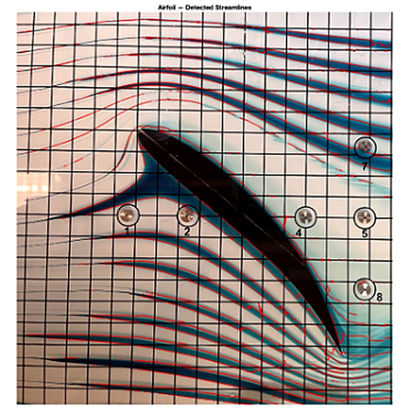 Leading-Edge Slat Aerodynamics