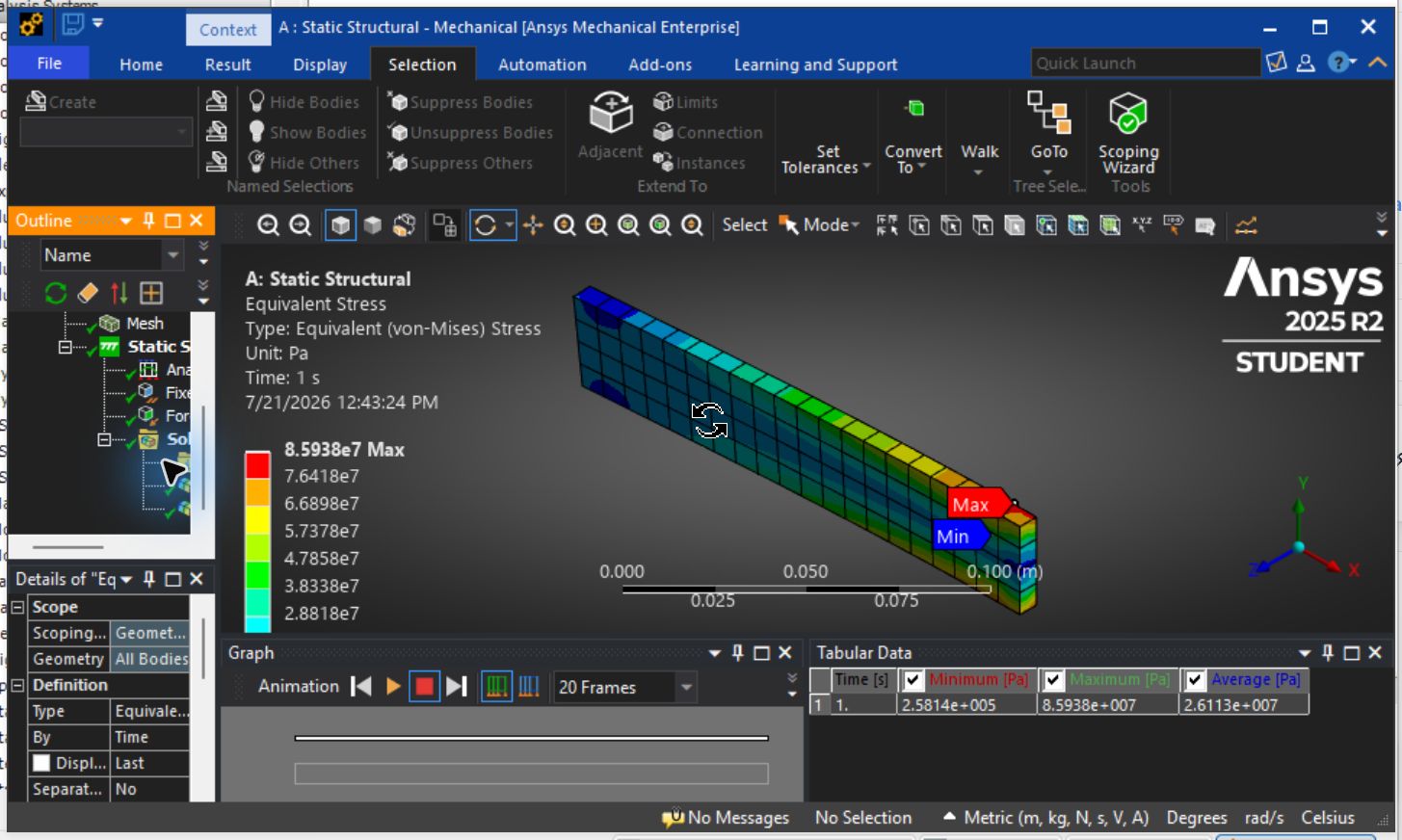 Cantilever FEA Validation
